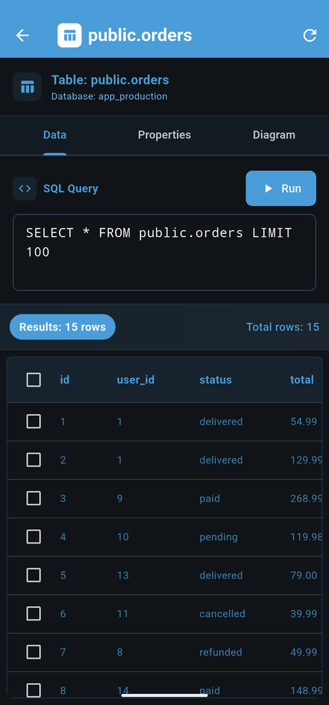 DBConnect running a SQL query on PostgreSQL on a phone